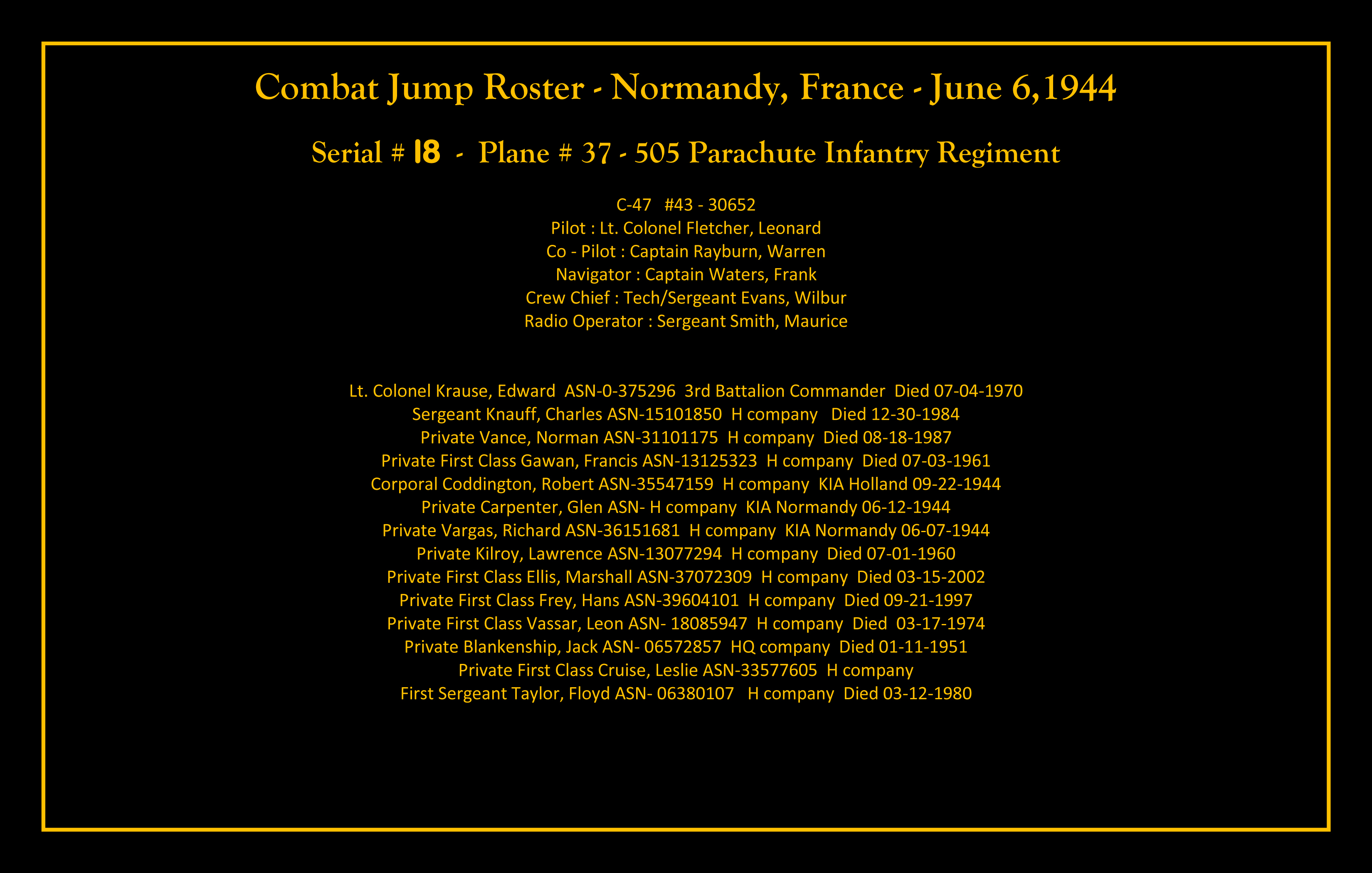 Pfc. Les Cruise C-47 roster for D-Day